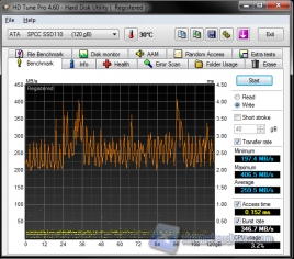 hdtune write