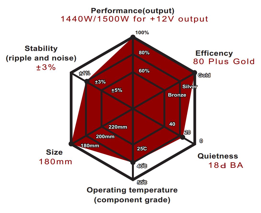 INFOGRAPHIC